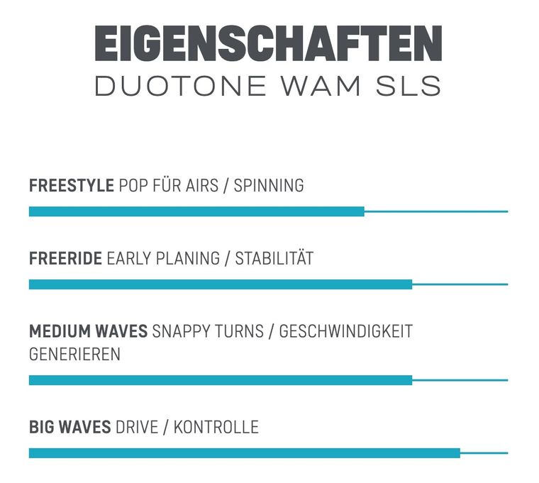 Duotone Kitesurfboard WAM SLS 2022_2.jpg